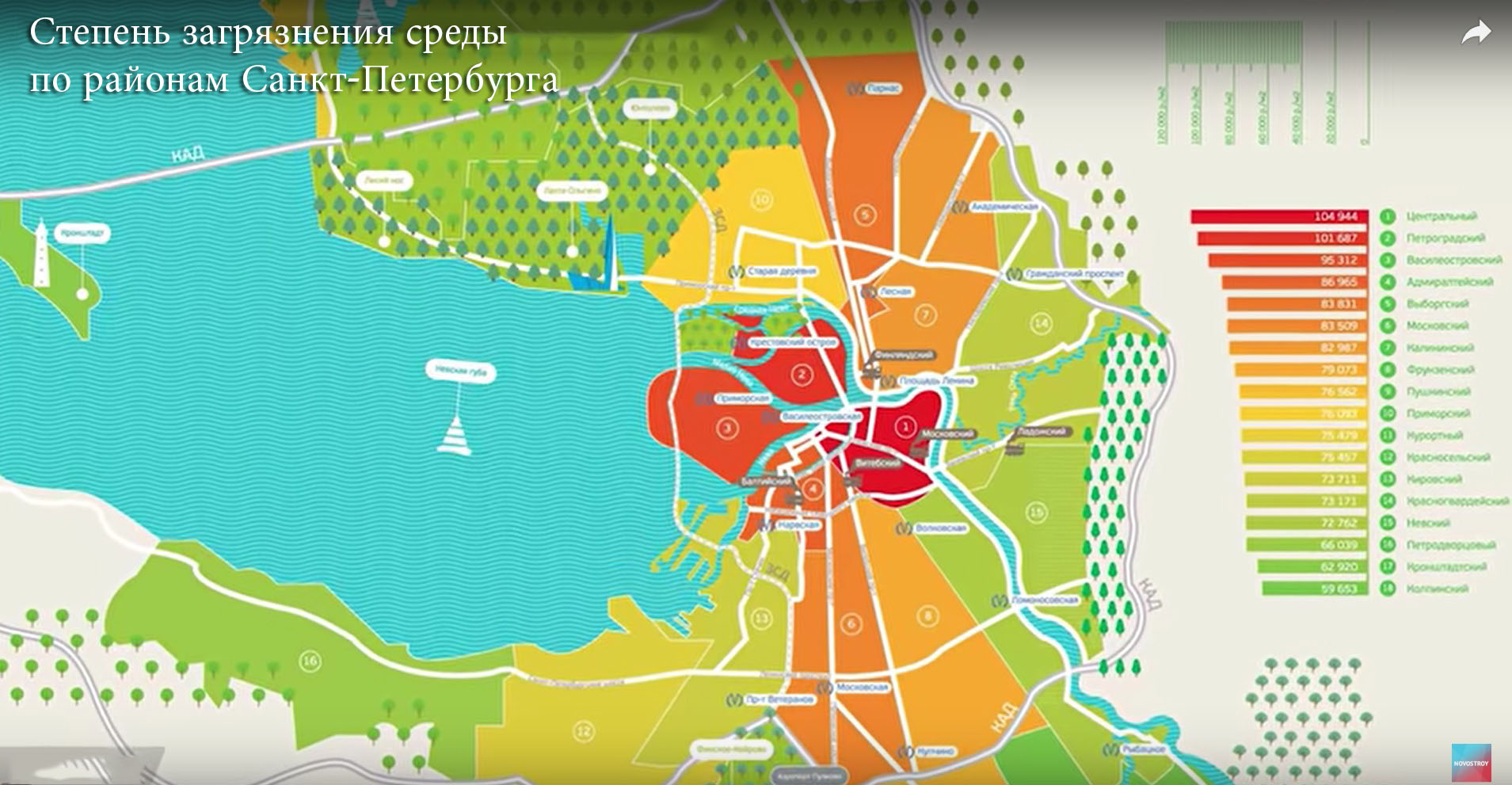 Загрязнение районов Санкт-Петербурга в 2017 году