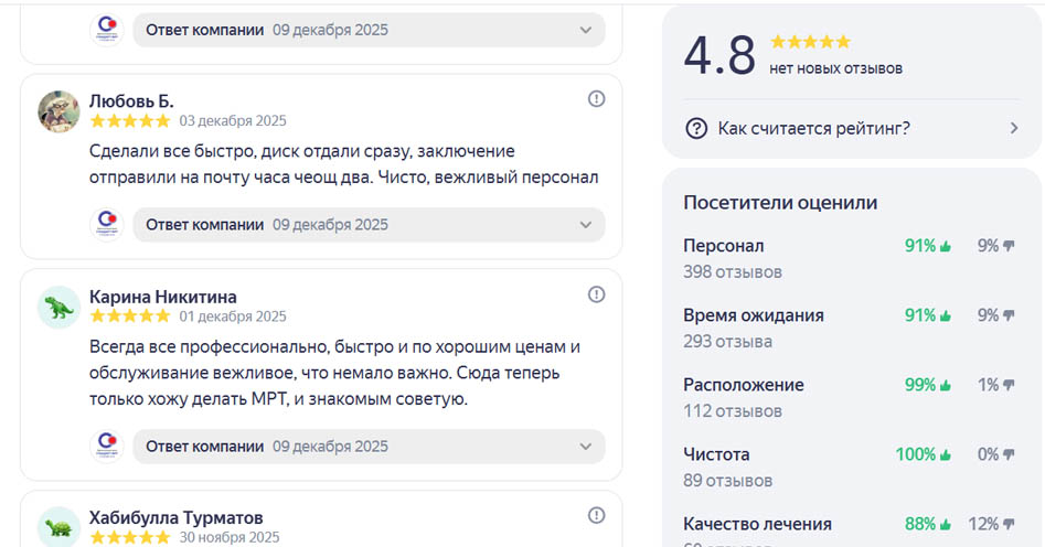 500 отзывов о Стандарт МРТ на главной площадке Рунета